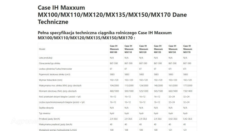Case IH IH Maxxum MX 120 dzinējs